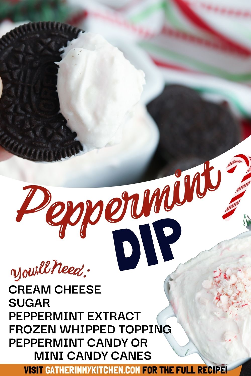 Top has Oreo cookie with peppermint dip on it and bottom has the words "Peppermint Dip" with the ingredients listed.