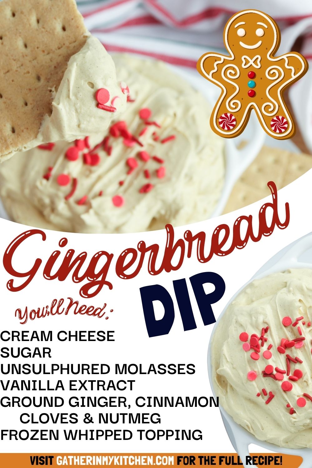 Top has a closeup of gingerbread dip on a graham cracker, bottom left has ingredients for Gingerbread dip and bottom right has the dip in a bowl.